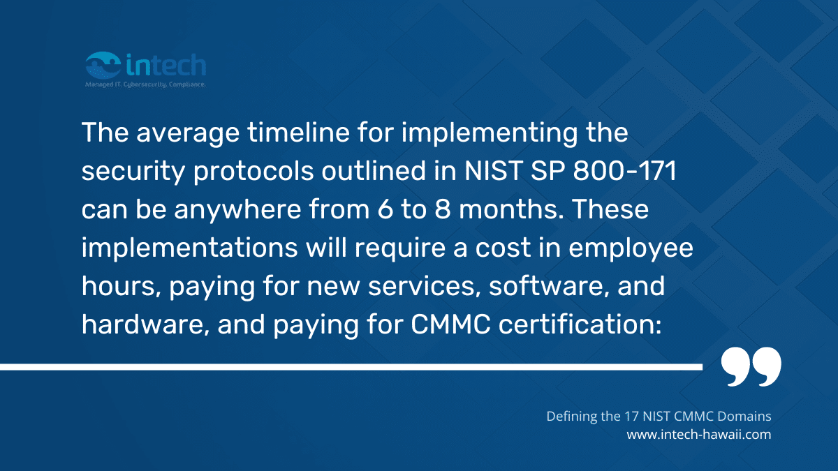 Implementing Cyber Security Measures