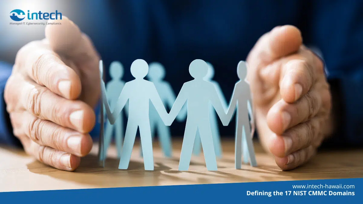 System Communications Protection