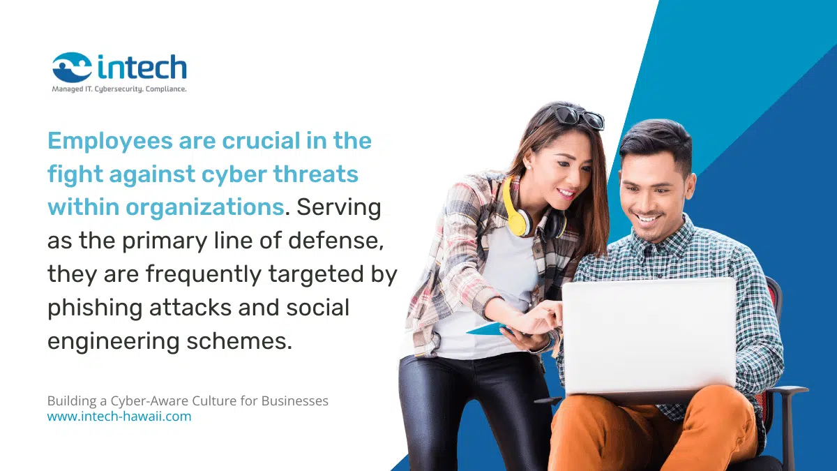 Employees are crucial in the fight against cyber threats within organizations