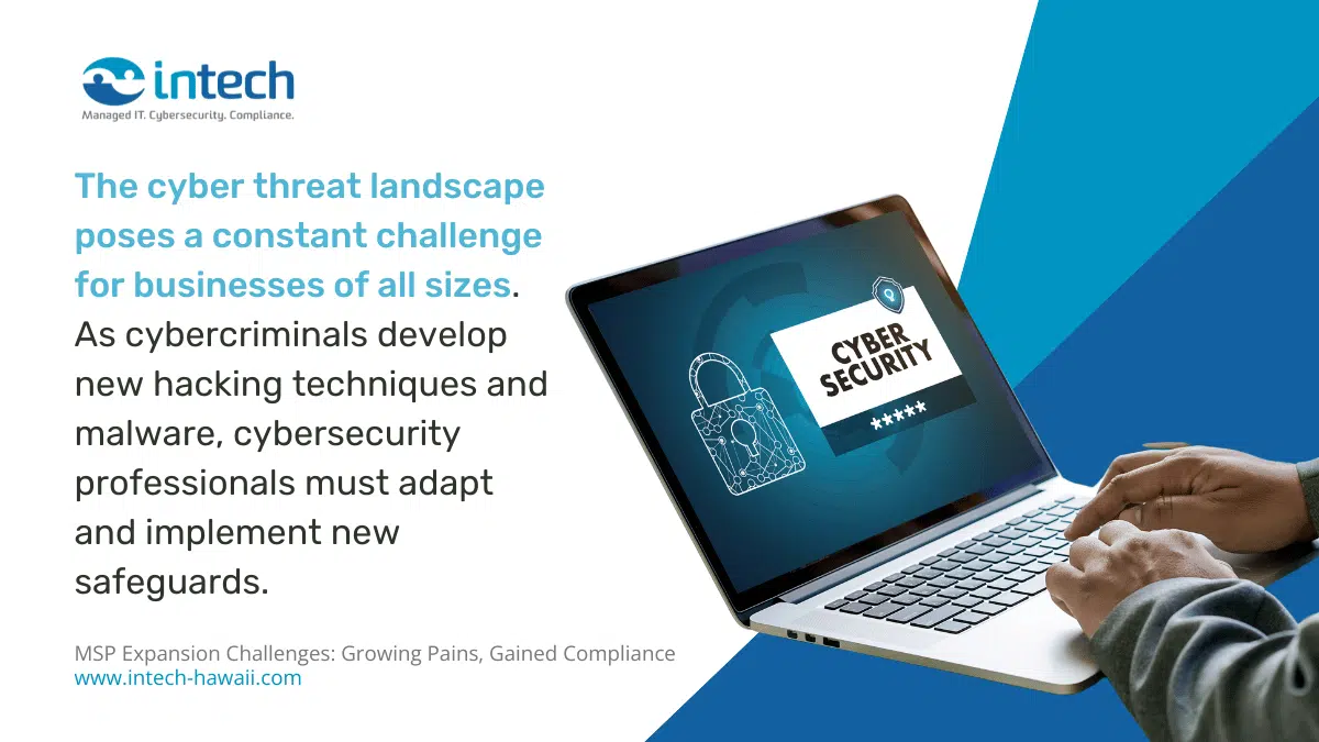 The cyber threat landscape poses a constant challenge for businesses of all sizes