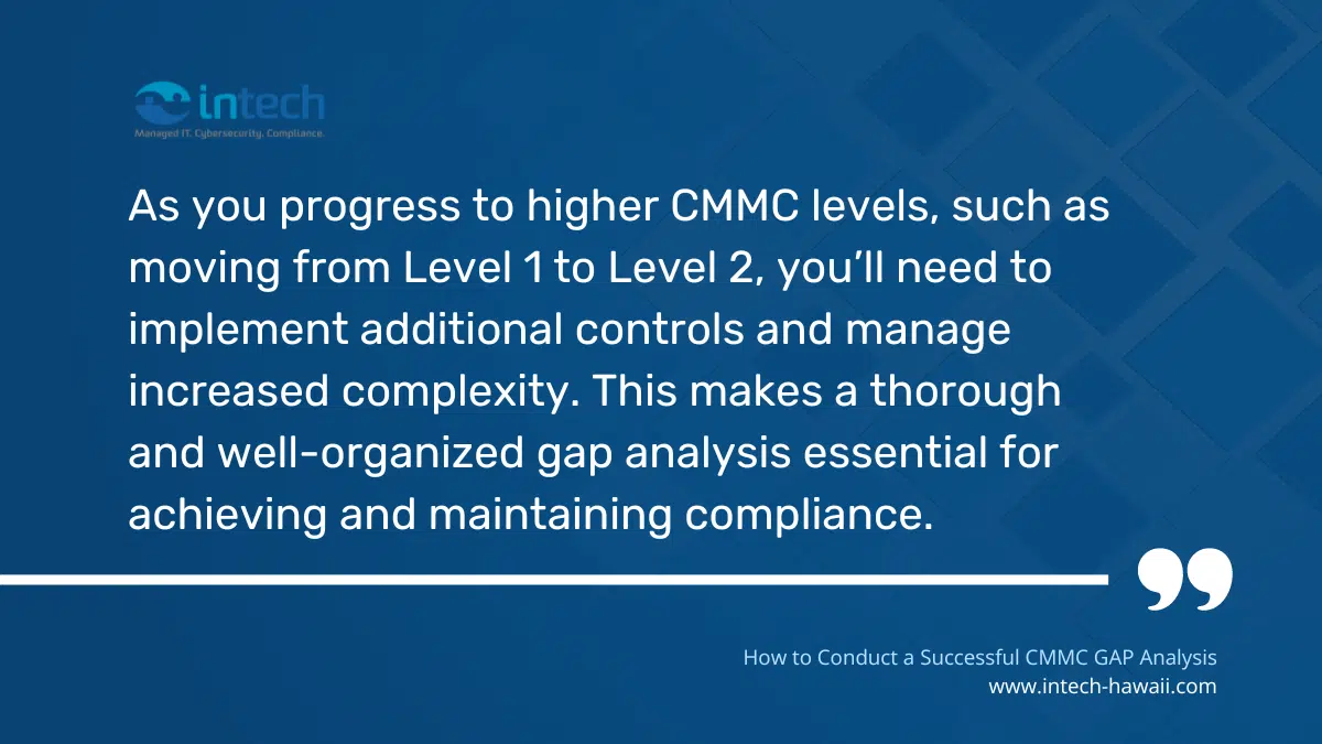 What Is a CMMC Gap Analysis