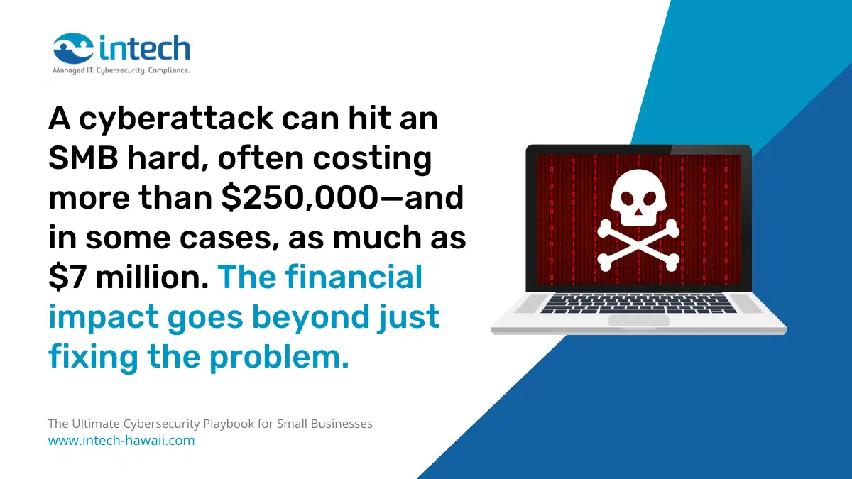 Cyberattacks Cost SMBs Between $250,000 and $7 Million