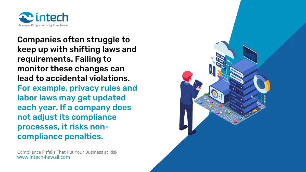 Ignoring Regulatory Changes